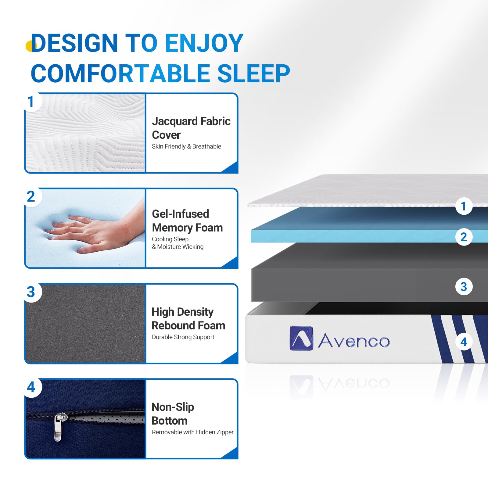 Avenco Folding Mattress Full, Trifold Mattress 4 Inch Memory Foam For Guest Room/Caravan/Camping/Travel Mattress, Tri Folding Ma